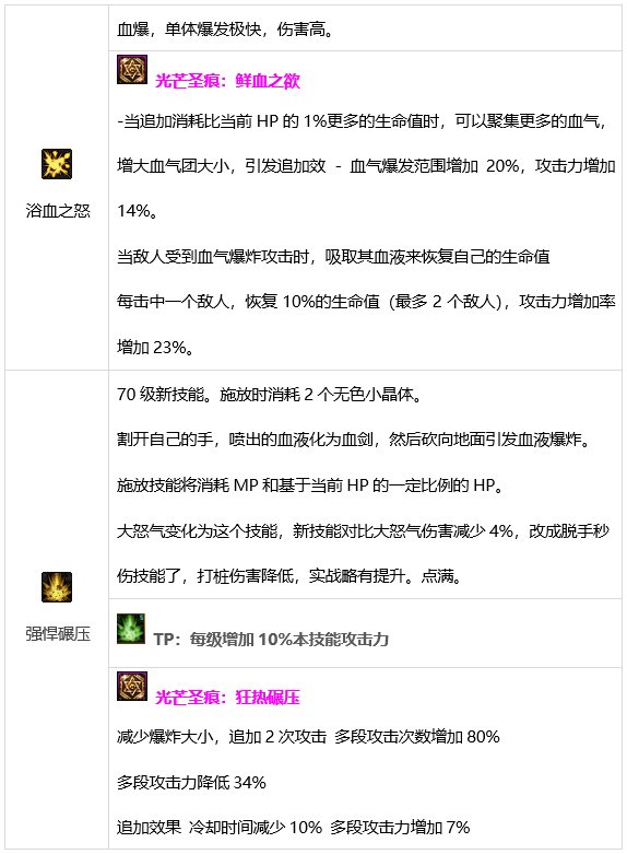 DNF狂战士技能有哪些 dnf红眼技能介绍
