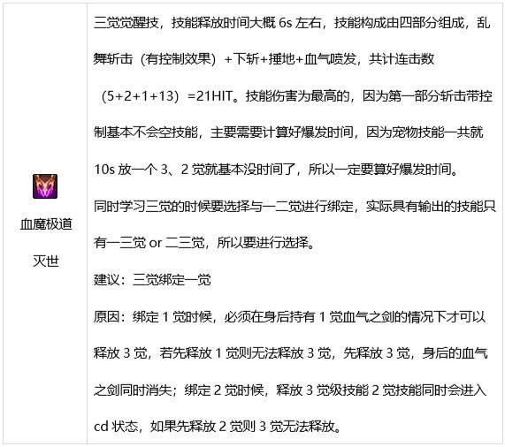 DNF狂战士技能有哪些 dnf红眼技能介绍