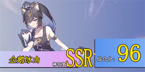 2022猫之城角色强度排行 哪个SSR和SR猫娘最强