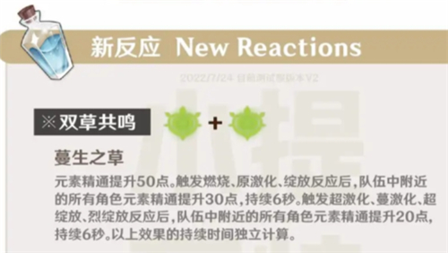 原神双草效果是什么 双草共鸣效果介绍