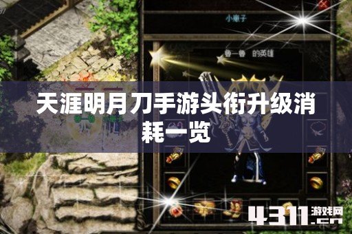天涯明月刀手游头衔升级消耗一览